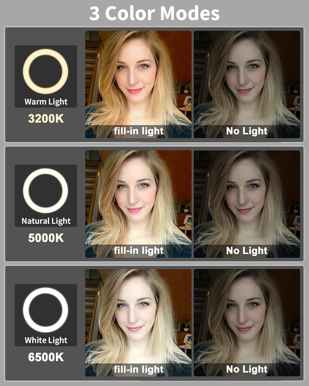 RF100 Desktop fill light